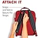 Fjallraven, Kanken Shoulder Pads for Backpacks, Forest Green