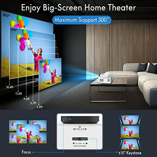 Native 1080P WiFi Bluetooth Projector, VISOUD 9500L with 120'' Screen