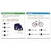 Educational Insights Hot Dots Standards-Based Review Cards—Grade 5 Language Arts