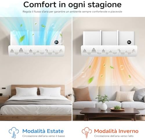 Deflettore Condizionatore Universale, Deviatore Aria Condizionata Regolabile Portatile, Deflettori per Condizionatori de Parete, Paravento Climatizzatore per Casa, Ufficio, Camera (Bianco)