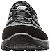 Skechers Women's Easy Going Repute Mule