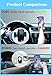 Coowind Car Phone Mount 2-in-1 Air Vent Phone Holder Compatible iPhone Samsung Google and More