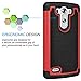 Tekcoo LG G3 Vigor Case, LG G3 Mini Case, (TM) [Tmajor Series] [Red] Shock Absorbing Hybrid Rubber Plastic Impact Defender Slim Hard Case Cover Shell for LG G3 Vigor,G3 Mini LS885 D725