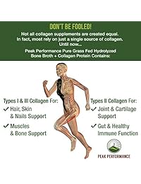 Colágeno hidrolizado de proteína Peak Performance, paleo, sin gluten, sin lácteos y sin péptidos...