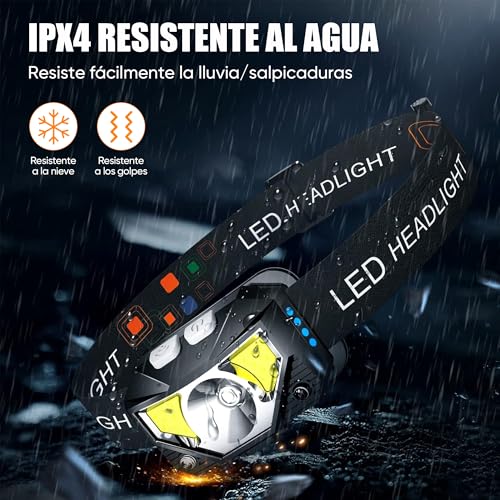 RONLADO 2 Piezas Lampara de Cabeza,Linterna Frontal con Sensor de Movimiento,Linterna de Cebeza LED con 8 Modos de Luz,Recargable,IPX4 Impermeable,Peso Ultraligero para Campismo,Ciclismo,Pesca,etc