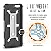 UAG iPhone 6 Plus/iPhone 6s Plus Feather-Light Composite [White] Military Drop Tested Phone Case
