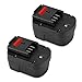 POWERAXIS 2-Pack 12V HPB12 Replacement Battery for Black & Decker HPB12 Power Pack 12V A1712 FS120B FSB12 HPB12 A12 A12-XJ A12EX Firestorm FS120B FS120BX Black and Decker 12v Battery (Black)