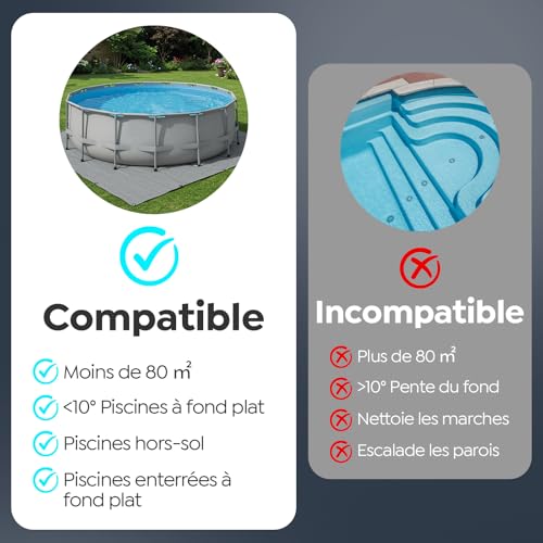 TALOSBO Pleco Se Above-Ground Pool Vacuum Cleaner, 130 Min Powerful Cleaning, Quick Charge in 2.5 Hours, Double Drive Motors, Ideal for Flat Pool Robot up to 85 m²