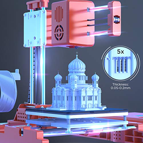 labists mini desktop 3d printer