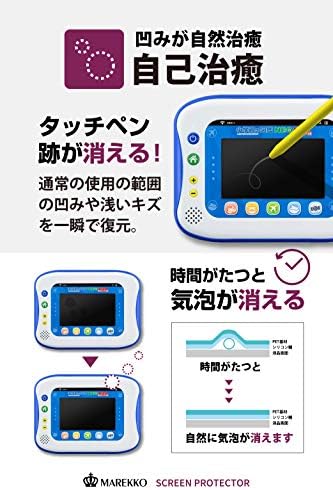 Amazon Co Jp 小学館の図鑑 Neopad ネオパッド 液晶保護フィルム ブルーライトカット 抗菌 低反射 日本製 おもちゃ