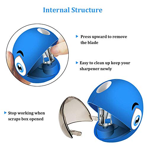 Electric Pencil Sharpener,Shark Pencil Sharpener for No.2 Pencils and Colored Pencils,Electrical Automatic Sharpener for Home/School/Office,USB or 2AA Batteries
