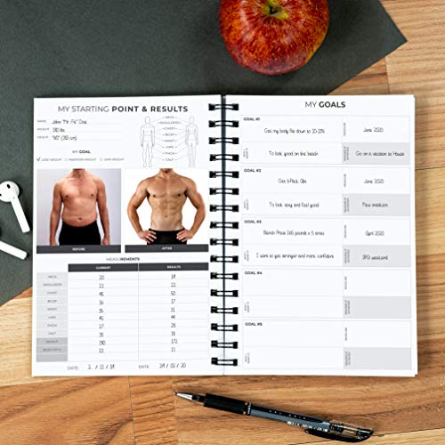 Clever Fox Fitness & Workout Journal/Planner Daily Exercise Log Book to