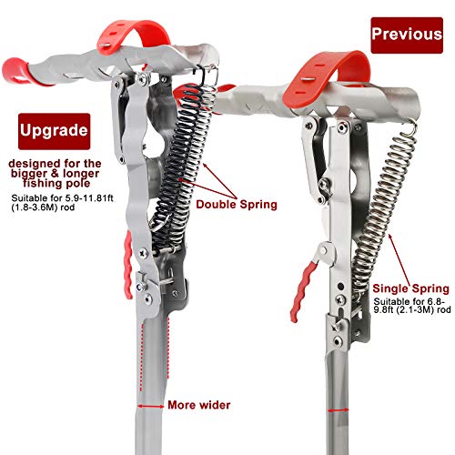 HighFree Upgrade Automatic Fishing Rod Holder, Pack Stainless