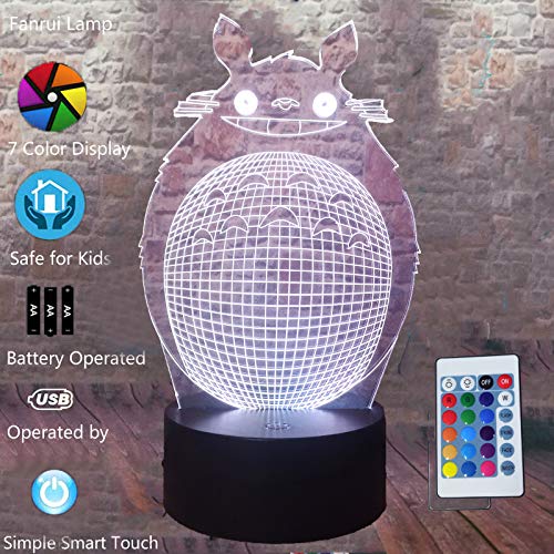 Fanrui Anime My Neighbor Totoro Figurine 3D Smart 7 Colors Change Night Light Baby Crib Bedroom Lamp Fanrui Anime My Neighbor Totoro Figurine 3D Smart 7 Colors Change Night Light Baby Crib Bedroom Lamp