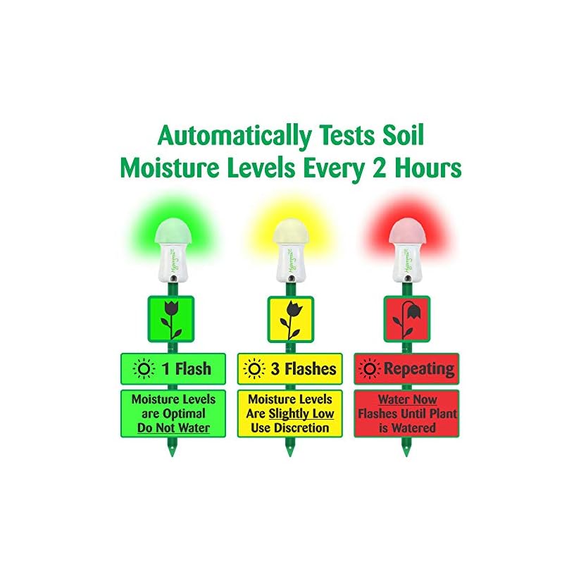 greenscapes soil moisture meter chart