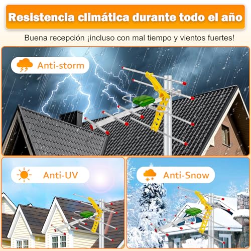 Outdoor DTT Antenna for Smart TV – 4K/1080P HD TV Antenna, Long Range, Stable UHF/VHF Signal, Compatible DVB-T2/DVB-T, Weather Resistant, Coaxial Cable 10 m, Pole Not Included
