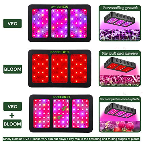 900W LED Grow Light Full Spectrum with Veg&Bloom Switch,GREENGO Triple