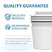 Waterdrop Faucet Water Filter, Replacement for Culligan® FM-15RA Water Filter, Culligan® FM-15A Filtration System, White Finish (Pack of 3)