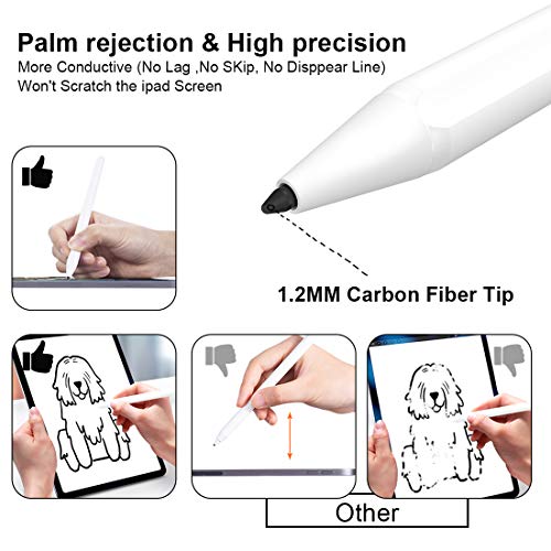 Stylus Pen for iPad,Homder 2nd Gen Active Stylus Compatible with Apple iPad (7th Gen) iPad Pro (11/12.9 Inch) iPad (6th Gen) Air (3rd Gen) Mini (5th Gen),High Precise Rechargeable Digital Pencil