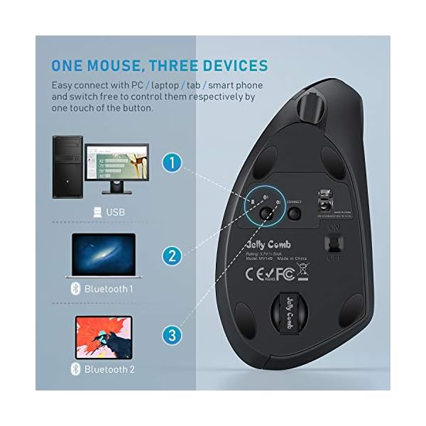 Ergonomic-Bluetooth-Mouse-Jelly-Comb-MV014B-24G-Wireless-Rechargeable-Vertical-Mice-and-Bluetooth-40-Mouse-with-3-Adjustable-DPI-100016002400-Black Ergonomic Bluetooth Mouse, Jelly Comb MV014B 2.4G Wireless Rechargeable Vertical Mice and Bluetooth 4.0 Mouse with 3…