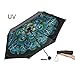 Travel Compact Umbrella Windproof Mini Sun & Rain Umbrella Ultra Light Parasol - Fits Men & Women, Gift Choice(Peacock)