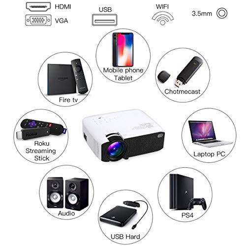 Projector, Turewell Mini Projector, 2000 Lumens Portable LED Projector Support 1080P HDMI USB VGA AV, Multimedia Theater LCD Video Projector for Home Cinema, TV, Laptop, iPhone & Android Smartphone - Thumbnail 2