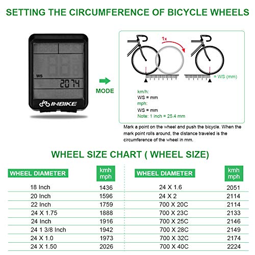 SKYSPER Cuentakilómetros para Bicicleta, Computadora de Bicicleta Inalámbrica IP66 Impermeable Velocímetro Odómetro con Pantalla LCD de Retroiluminación Multifuncional para Ciclismo