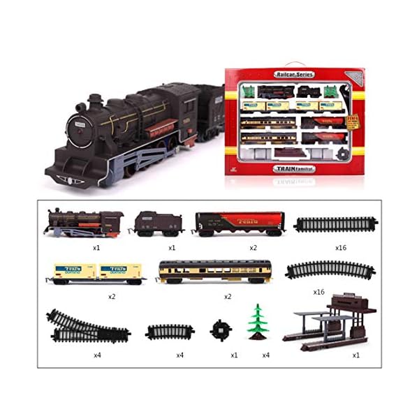 Seciie 1/87 Modelleisenbahn Set, Spur H0 Modelleisenbahn Lokomotive H0 Zug Modell für Modellbahn Einsteiger