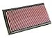 K&N Engine Air Filter: Increase Power & Acceleration, Washable, Premium, Replacement Car Air Filter: Compatible with 1994-2006 BMW (X5, 750i, 750iL), 33-2255
