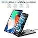 iPhone 8 Wireless Charger, icyber iPhone X Wireless Charger (No AC Adapter), 3-Coil Fast Wireless Charging Pad Stand for Galaxy Note 8/5 S8/S8+/S7/S7+/S6 Edge+, 7.5W for iPhone XS Max/XS/XR/X/8/8 Plus