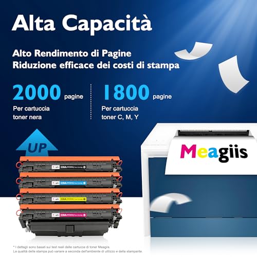 Meagiis 220A with Chip Toner Cartridges Compatible with HP 220A 220X Toner for HP Color LaserJet Pro 4202dw 4202dn MFP 4302fdw 4302dw 4302fdn W2200A W2201A W2202A W2203A (4 Pack)