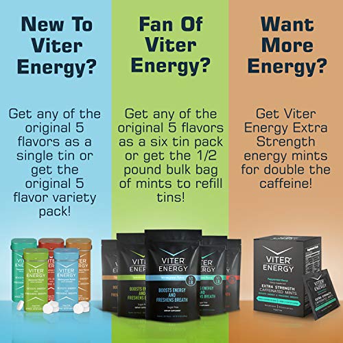Viter Energy Caffeinated Mints Extra Strength 80mg Caffeine, B