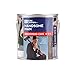 Duke Cannon Handsome Man Grooming Can, 2 Pound