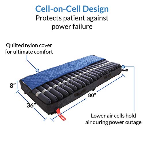 MedMattress Air 6000 Premium Bed Sore Treatment Air Mattress with Deluxe Digital Pump - Alternating Pressure Medical Mattress for Hospital Beds - Pressure Ulcer Prevention and Treatment