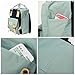 Himawari School Functional Travel Waterproof Backpack Bag for Men & Women | 14.9