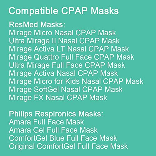 Universal CPAP Mask Headgear Strap / Cpap Harness / CPAP Head Band for