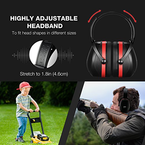 Mpow [Upgraded] Noise Reduction Safety Ear Muffs, SNR 36dB Shooting