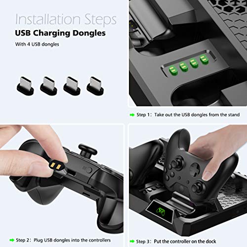 5 OIVO+Cooling+Controller+Charging+Indicators