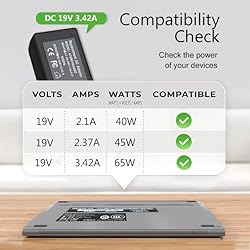 AC Charger for Samsung Galaxy View SM-T670 SM-T677A