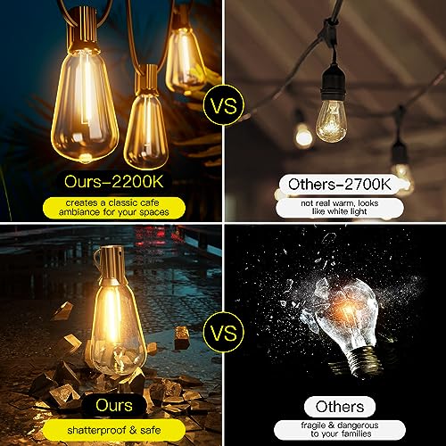 OHLUX Outdoor String Lights,180FT Shatterproof Patio Lights with 94 Dimmable ST38 LED Vintage Edison Bulb,Weatherproof 2200K Connectable Outside Hanging Lights for Deck Porch Cafe Garden Yard