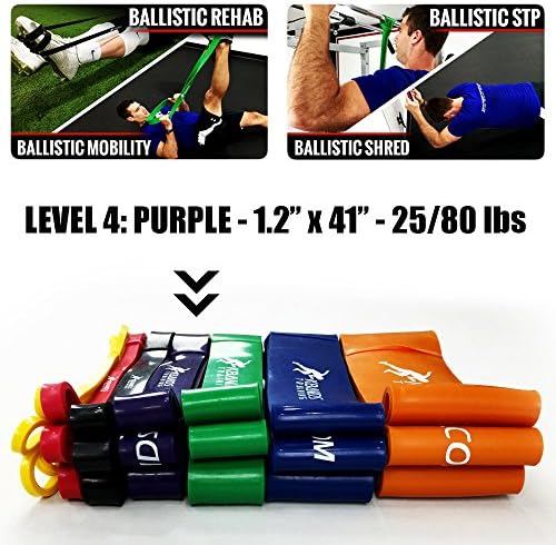 Kbands Training Ballistic Bands - Strength Assisted Pull Up Bands - Workout Powerlifting Exercise Bands, Sports & Fitness - Up to 7 Resistance Levels