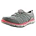 Skechers Gratis Shake It Off Womens Sneakers Gray/Pink 9