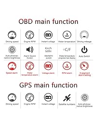 TIMPROVE 3.5 '' Universal Car HUD Head Up Display OBD2 GPS Tacómetro de velocímetro de modo dual, Km   h MPH, Código de error claro, RPM del motor, Proyector multifuncional de visualización de la velocidad del automóvil para todos los vehículos