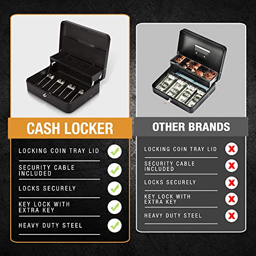 Cash Box with Money Tray- Safe Metal Lock Box- Locking Boxes with Key- Large Storage Lockbox with Safety Holder- Money Saving Organizer- Security Box with Coin Tray Lid