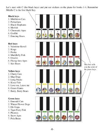 Sozo Keys: Every Child Can Read Music