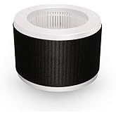 Nispira True HEPA Replacement Filter Compatible with KOIOS MOOKA EPI810 Air Cleaner Air Purifier. Odor Eliminator. 3 Stage Filtration. 1 Pack
