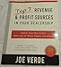 Top 7 Revenue & Profit Sources in Your Dealership