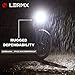 Bike Lights,Bicycle Headlight with [Free Bike Taillight], LERMX USB Rechargeable Bicycle Lights Set Powerful Lumens LED Bike Lights Front and Back for Adults Road Cycling Safety Flashlight