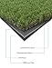 GOLDEN MOON Artificial Grass for Dogs 1.57