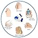 HELNESS Orthopedic Bunion Corrector | Adjustable Toe Spacers, Big Toe Straightener and Protectors | Bunion Splints, Toe Separators for Pain Relief in Big Toe Joint, Hallux Valgus & Hammer Toe